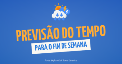 Confira a previsão do tempo para o fim de semana